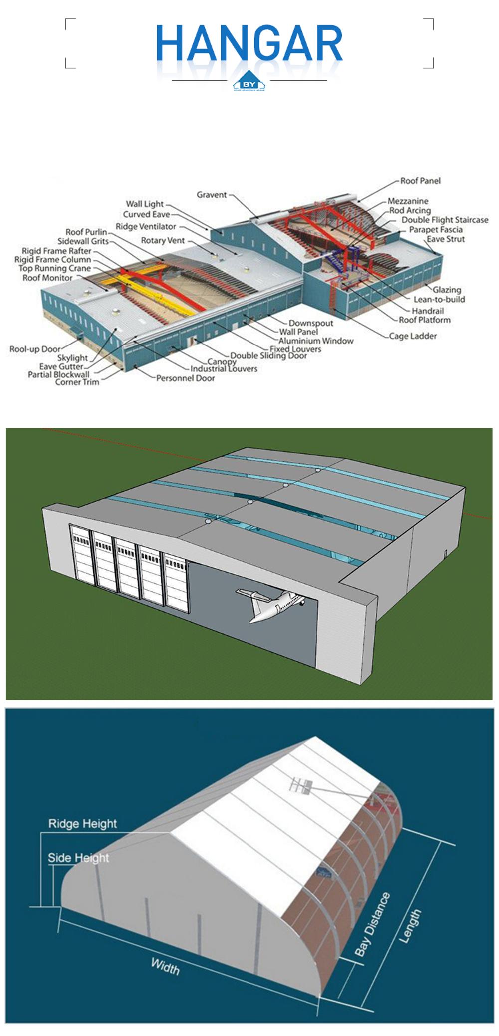 Technical Specifications