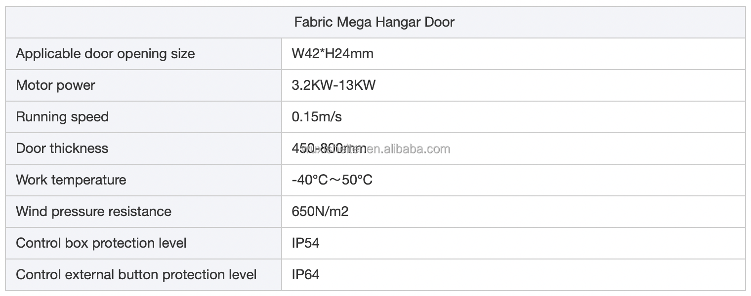 Fabric Mega Hangar Door 2