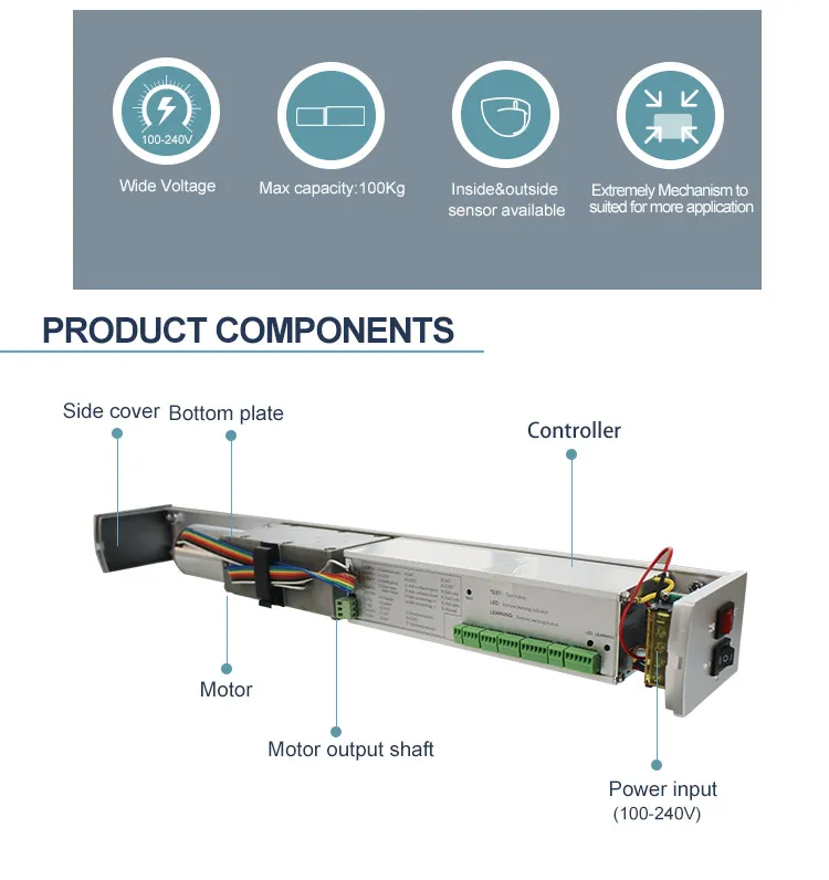 Automatic Door System 2