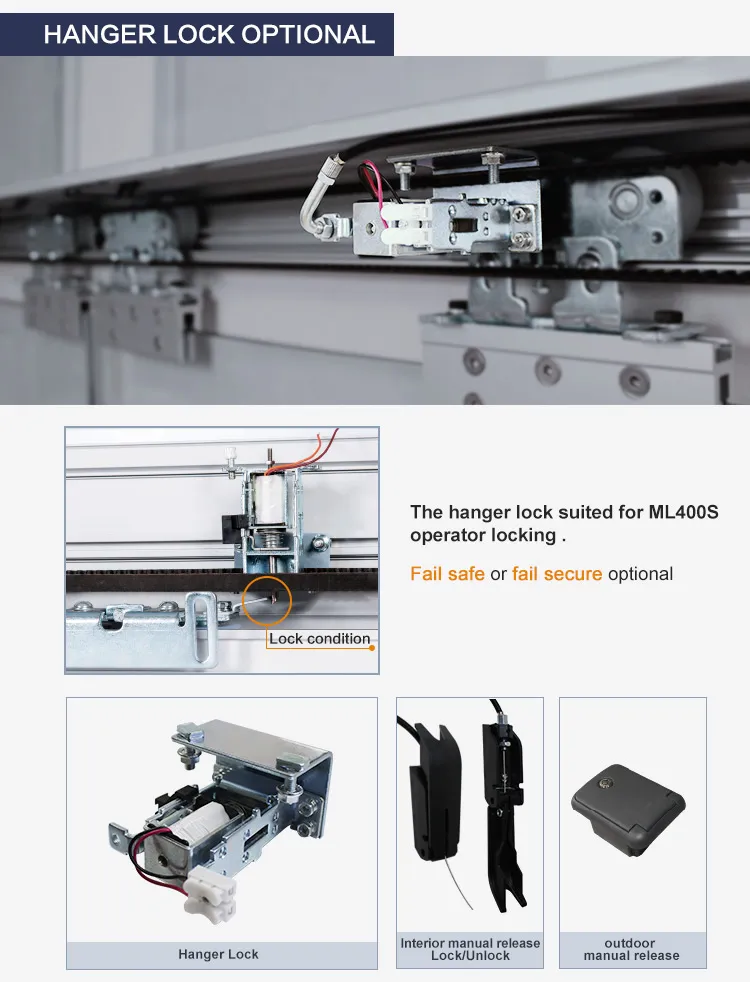 Automatic Sliding Door System 10