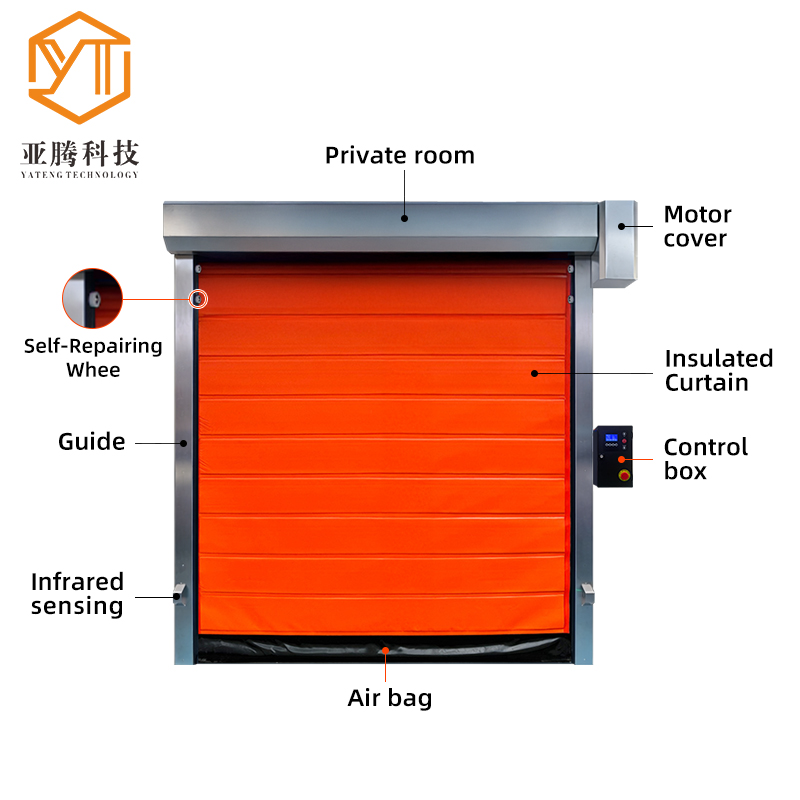 High-Quality Self Repairing Industrial Automatic PVC High Speed Zipper Door For Cold Storage Room
