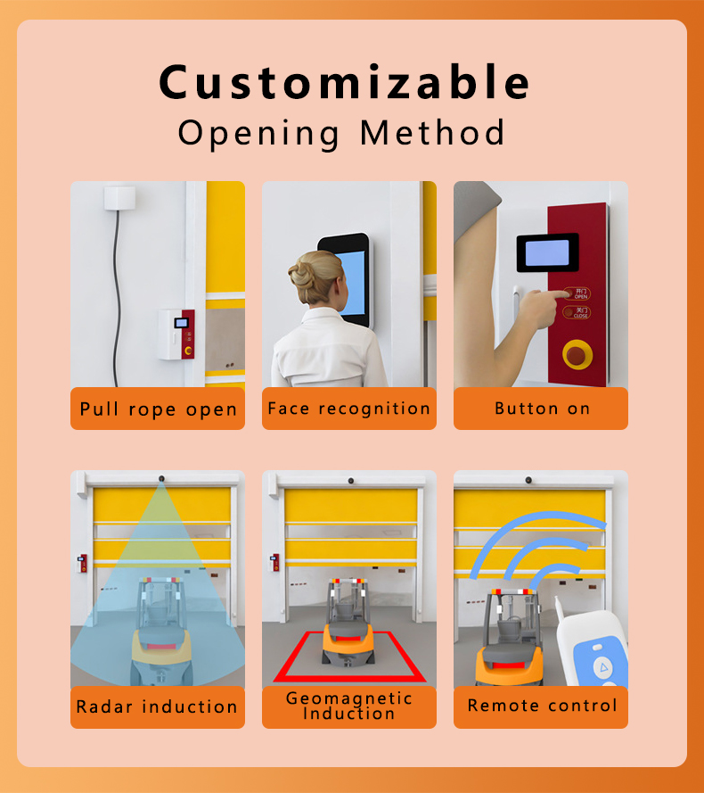 Roller Shutter Operation