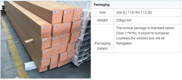 Packing Process
