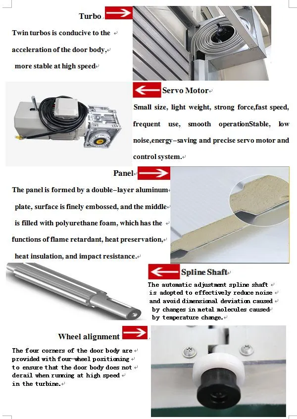 High Speed Automatic Rolling Door