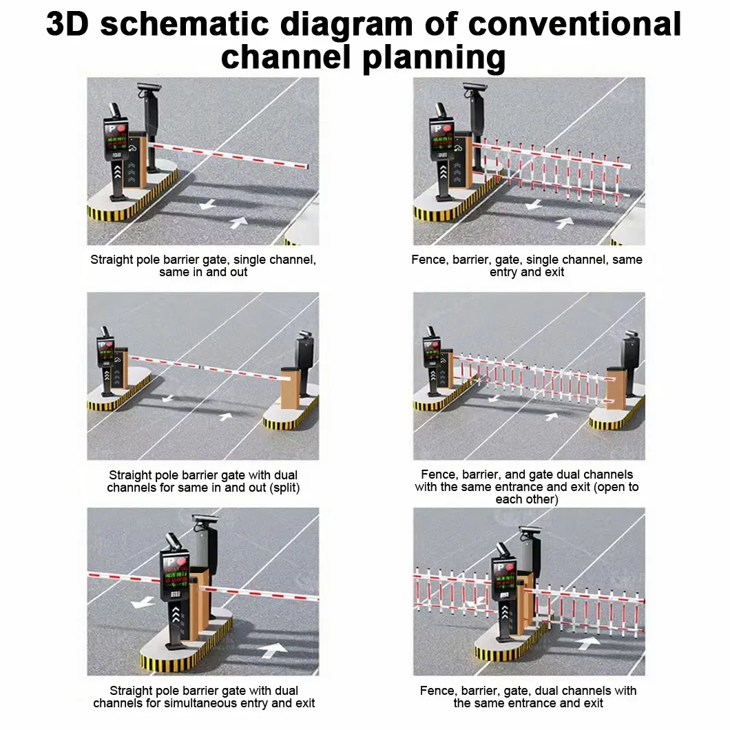 Customizable Robust Safety Barrier Gate Solution for Car Toll