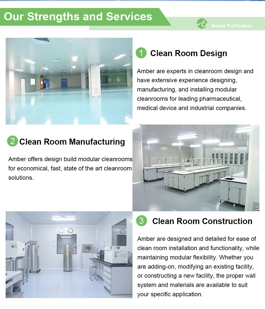 Efficient Cleanroom HVAC System for ISO 5, 6, 7, 8 Applications