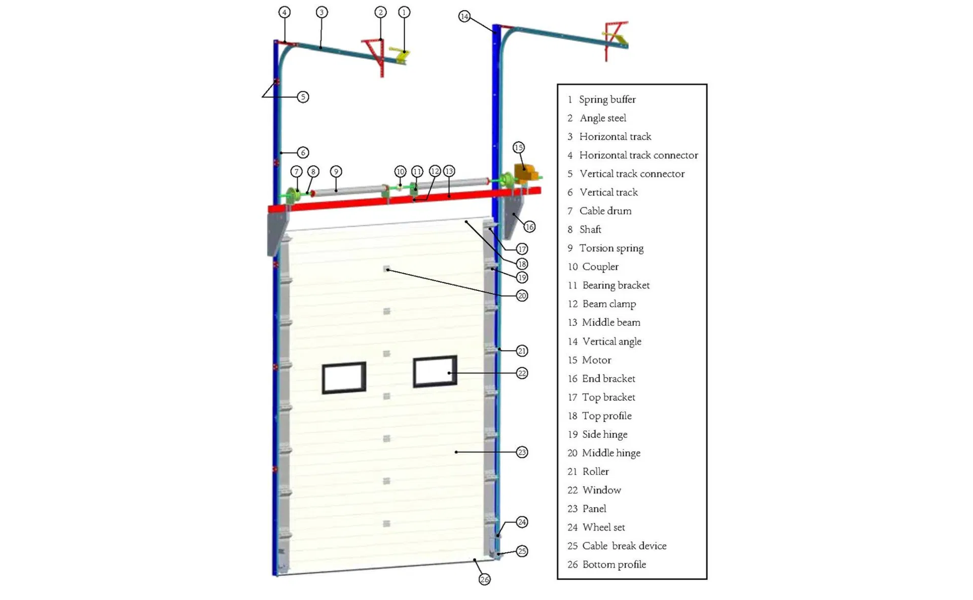 Sectional Door Structure