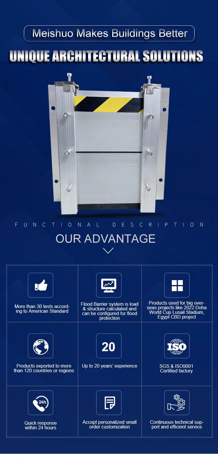 Aluminum Flood Control Solution for Industrial and Residential Areas