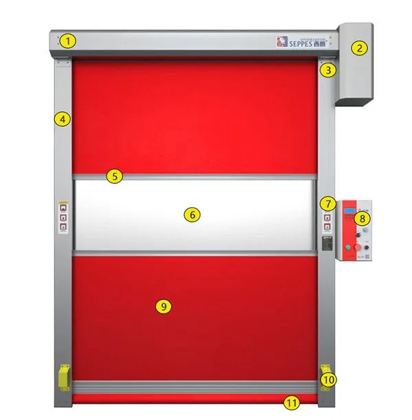 Product Diagram
