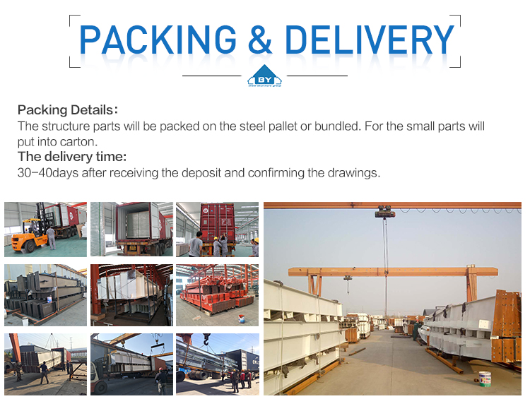 Shipping Logistics