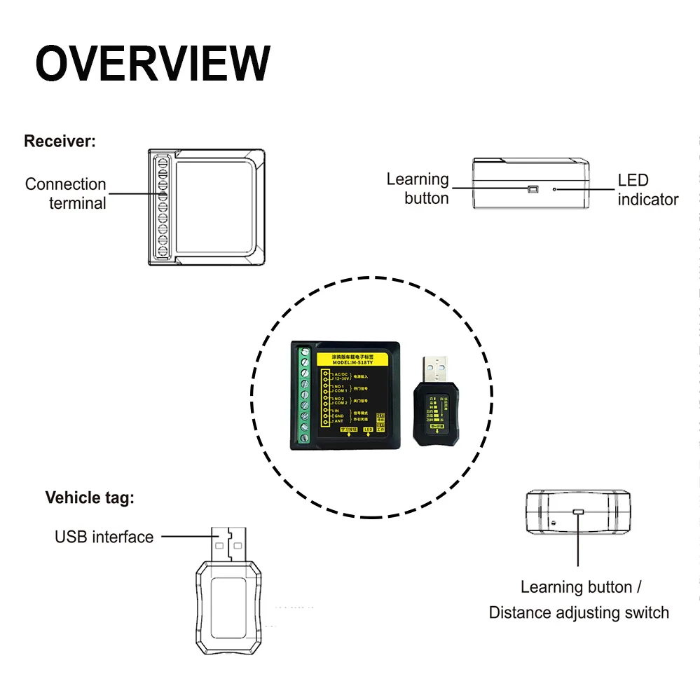 Product View 1