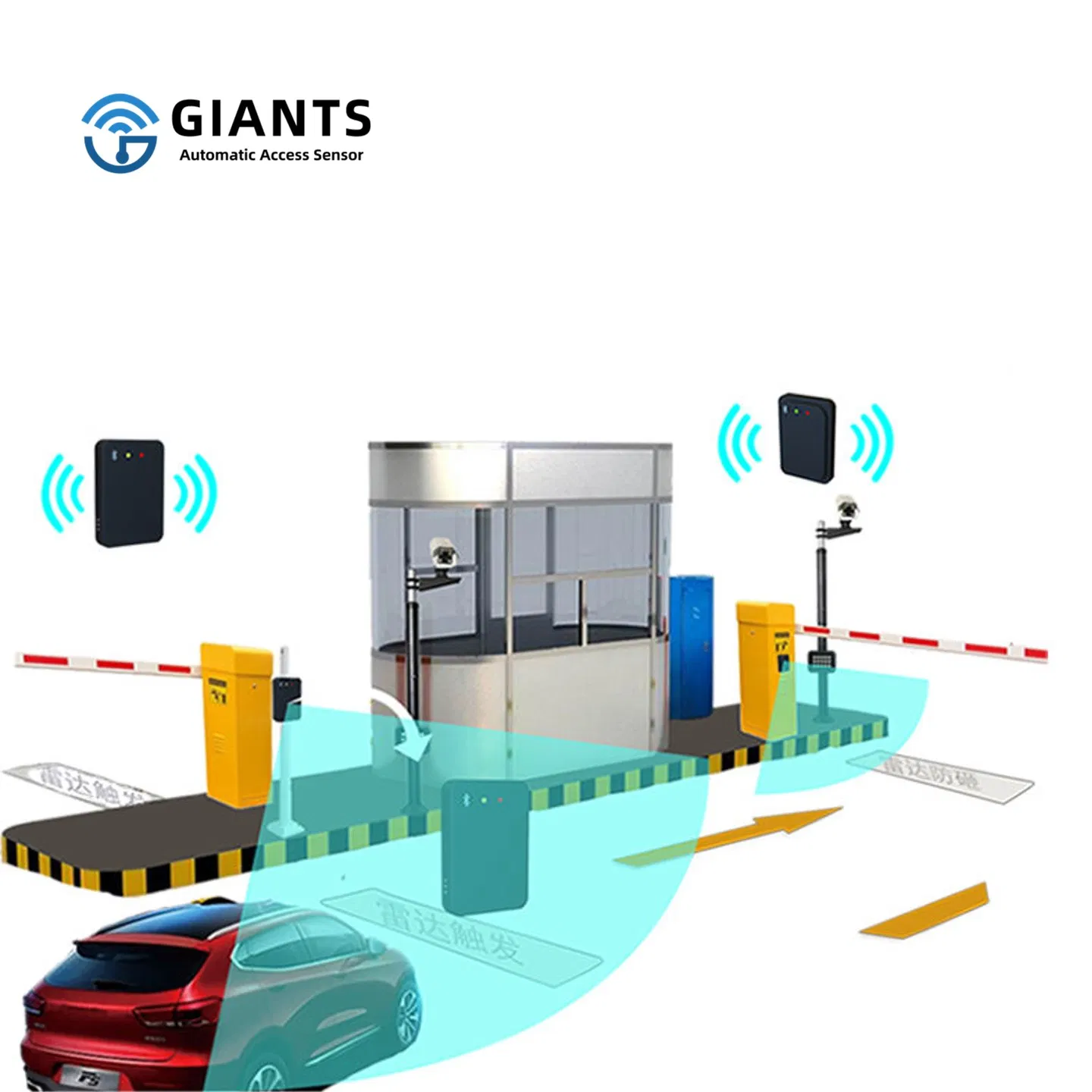 Barrier Gate Sensor Advanced 80GHz Millimeter Wave Parking Radar Solutions for Safety