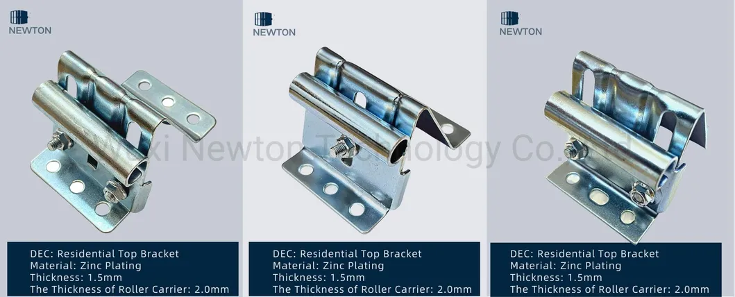 Parts 3