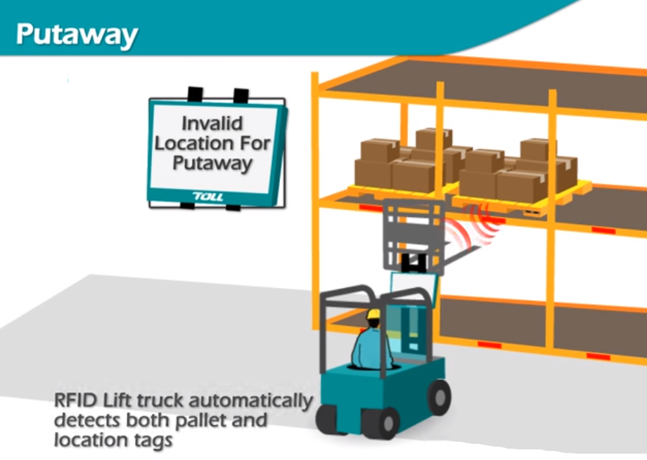 Warehousing Facilities