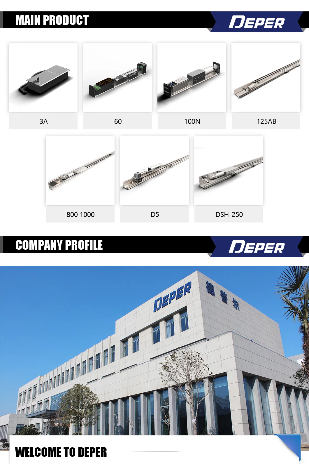 Full Product View