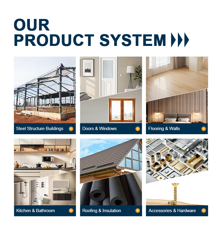 Product Categories