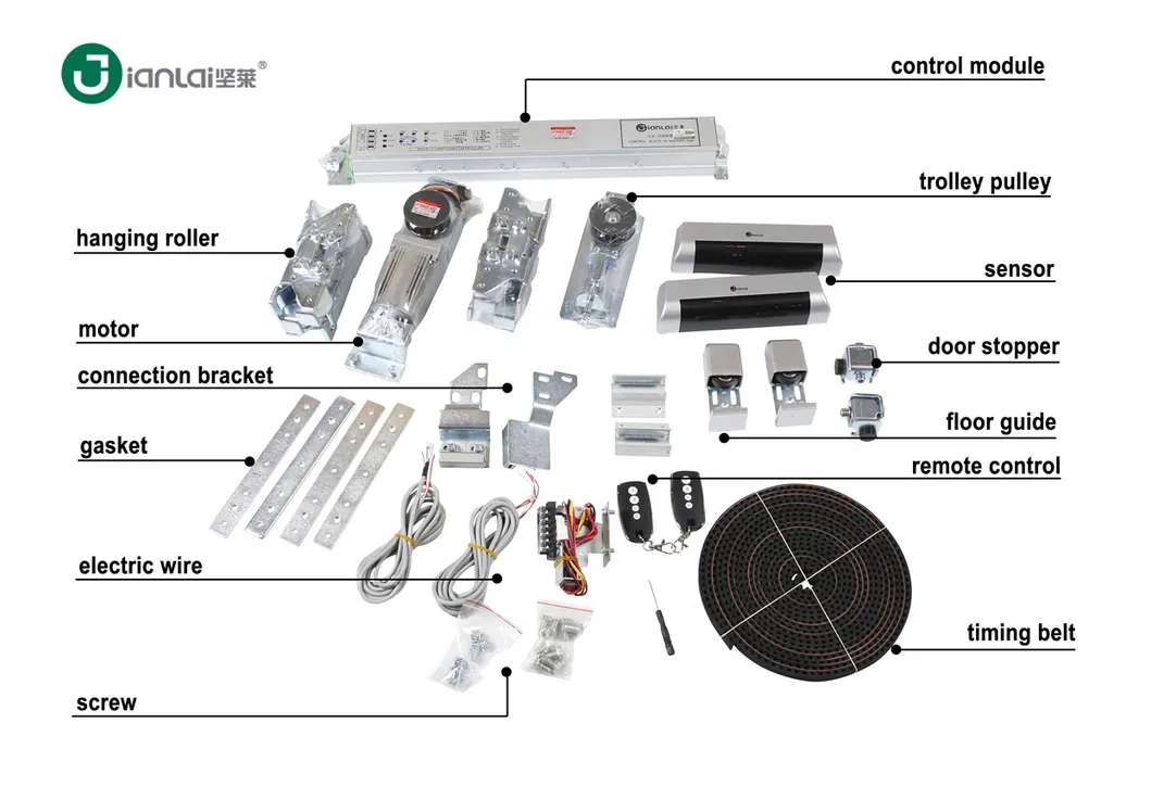 Automatic Sliding Door System 1
