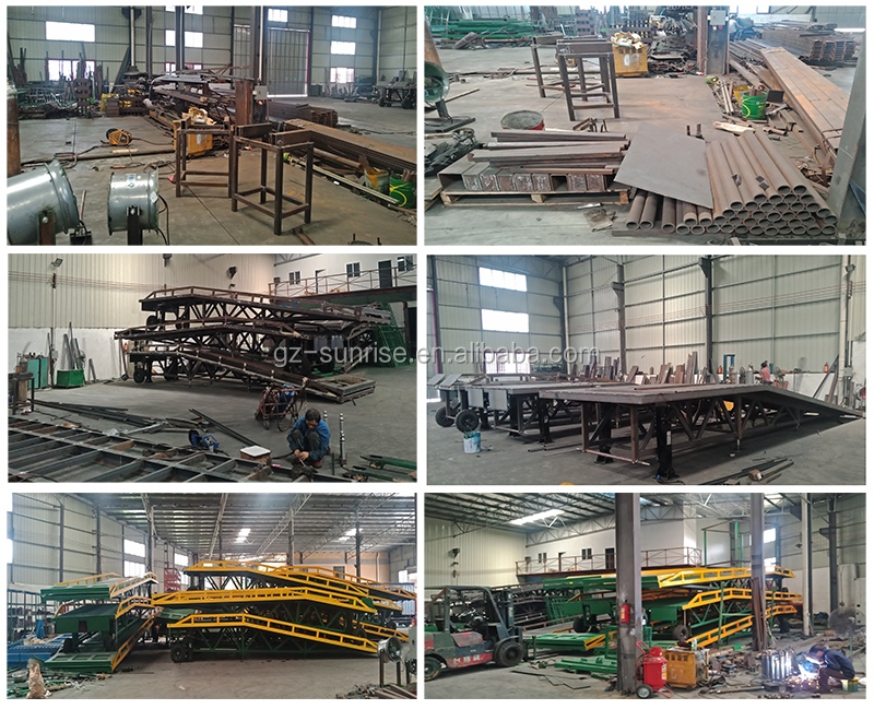 Factory Production