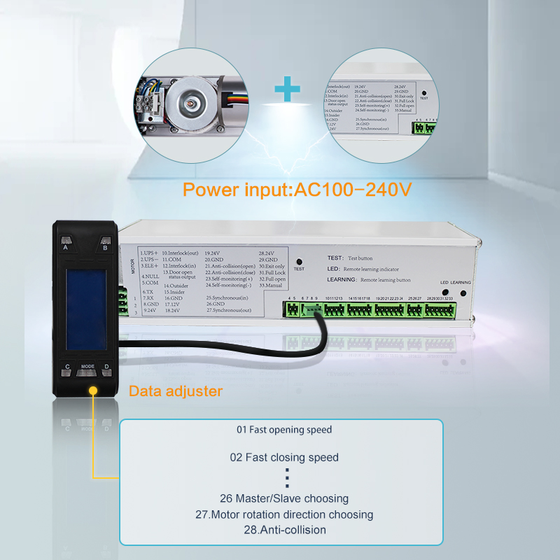 Turtech En16005 Automatic Door System for Residential Swing Door Single or Double Open Can Be Adjusted