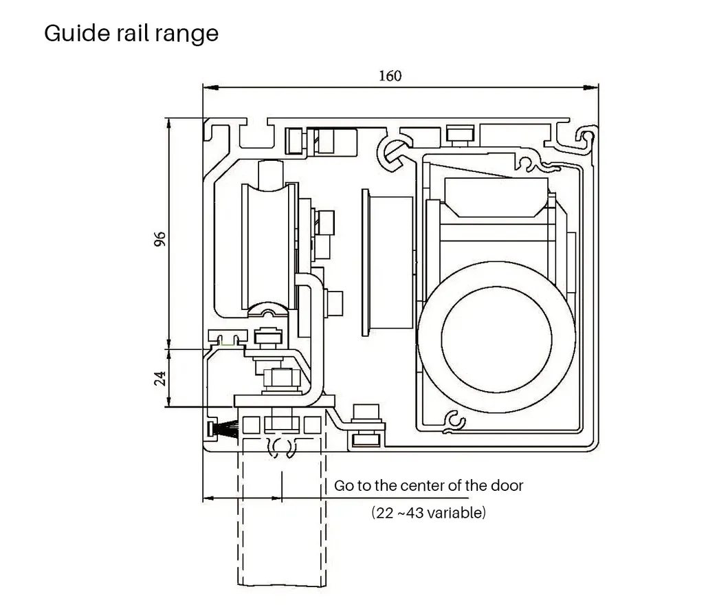 Motor System