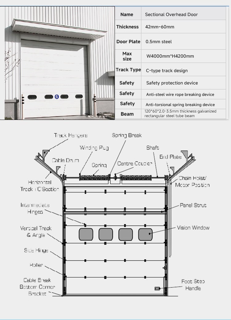 Product Detail 1