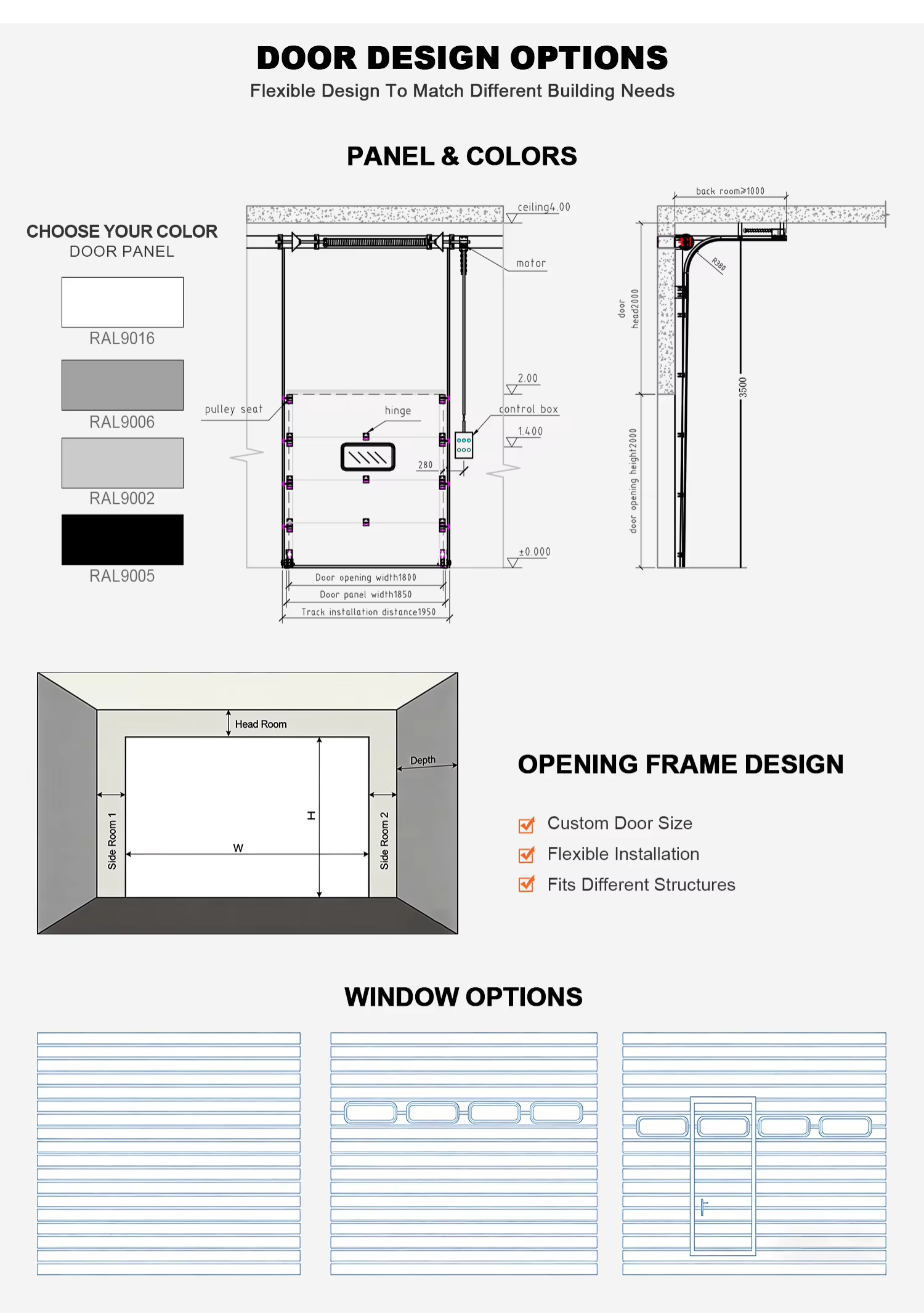 Sectional Door Operation