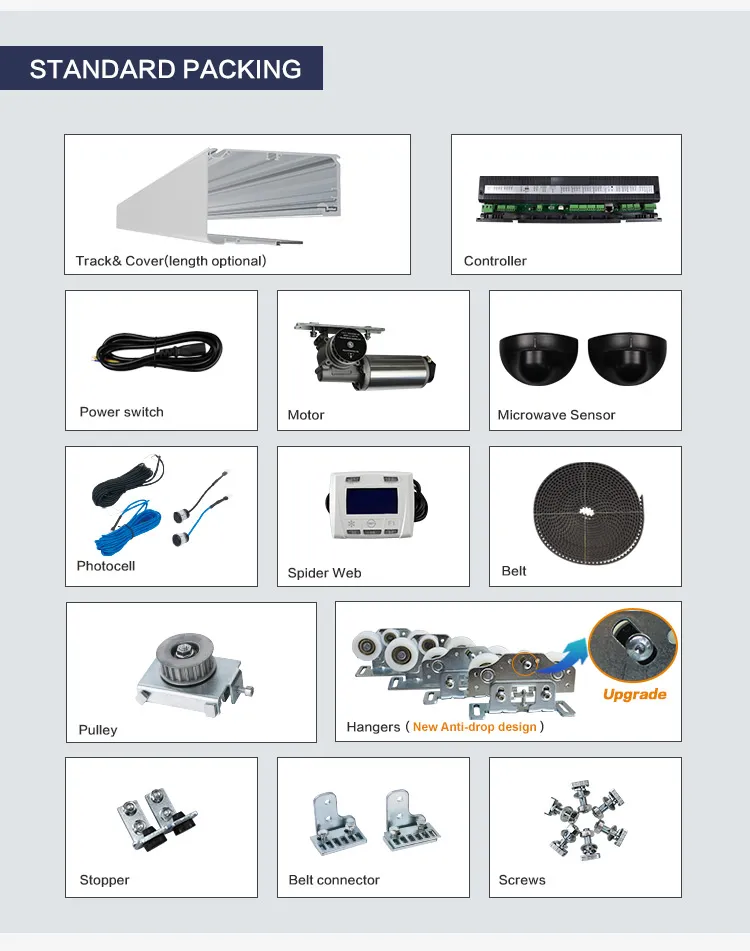 Automatic Sliding Door System 13