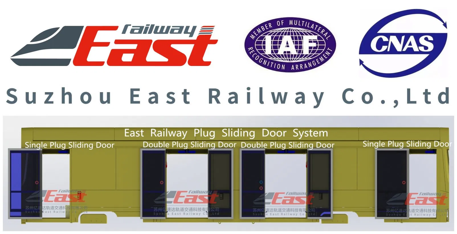Railway Automatic Double Leaf Sliding Door System for Train
