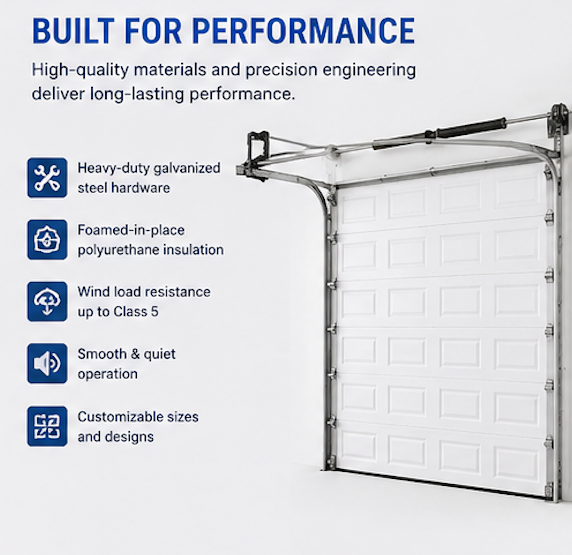 Sectional Garage Door 9x8 Home Two Cars Custom Galvanized Iron Automatic Modern Motor Windproof Entry Exterior