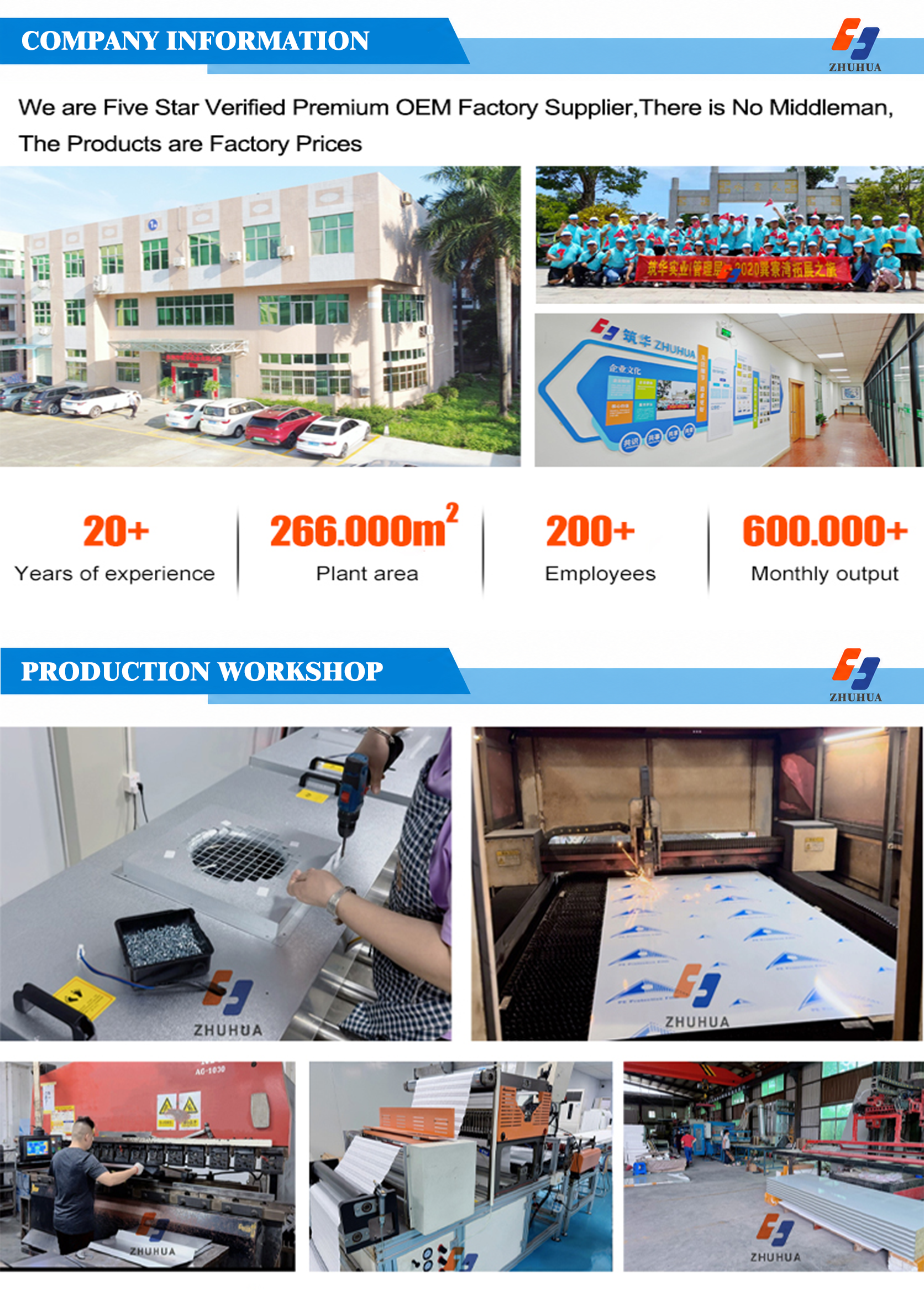 Company Overview