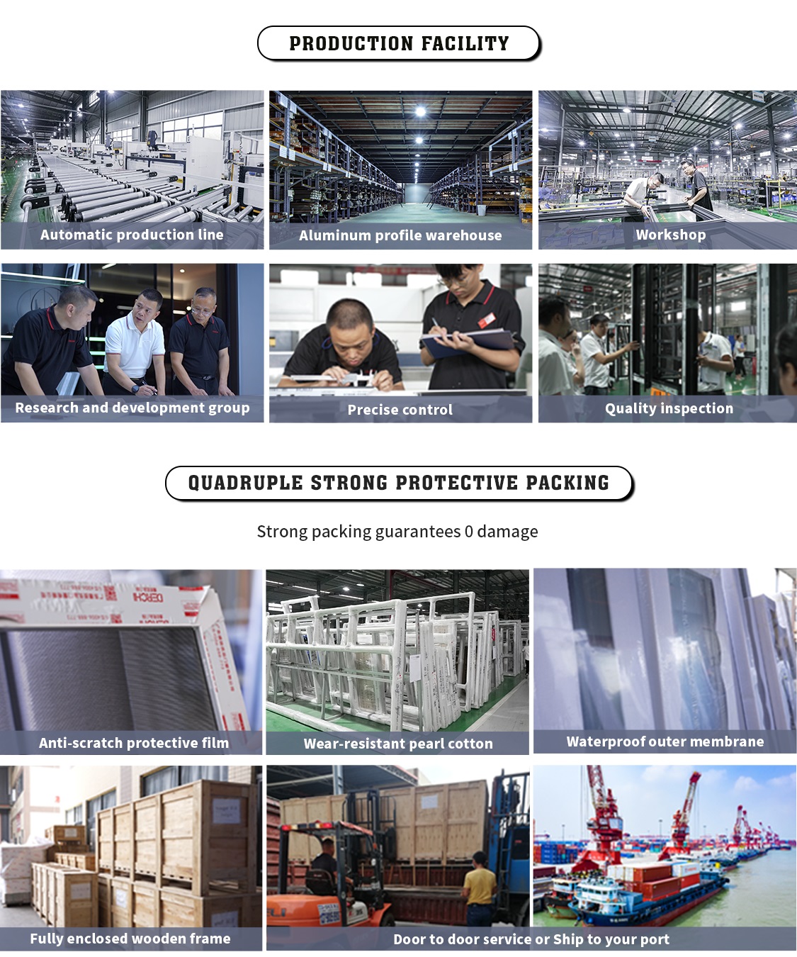 Production Process
