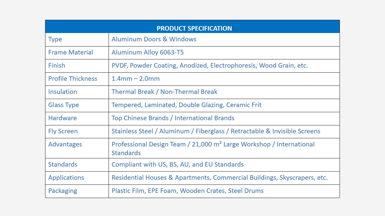 Modern Doors and Windows Aluminum Alloy System for House & Hotel Exterior Applications