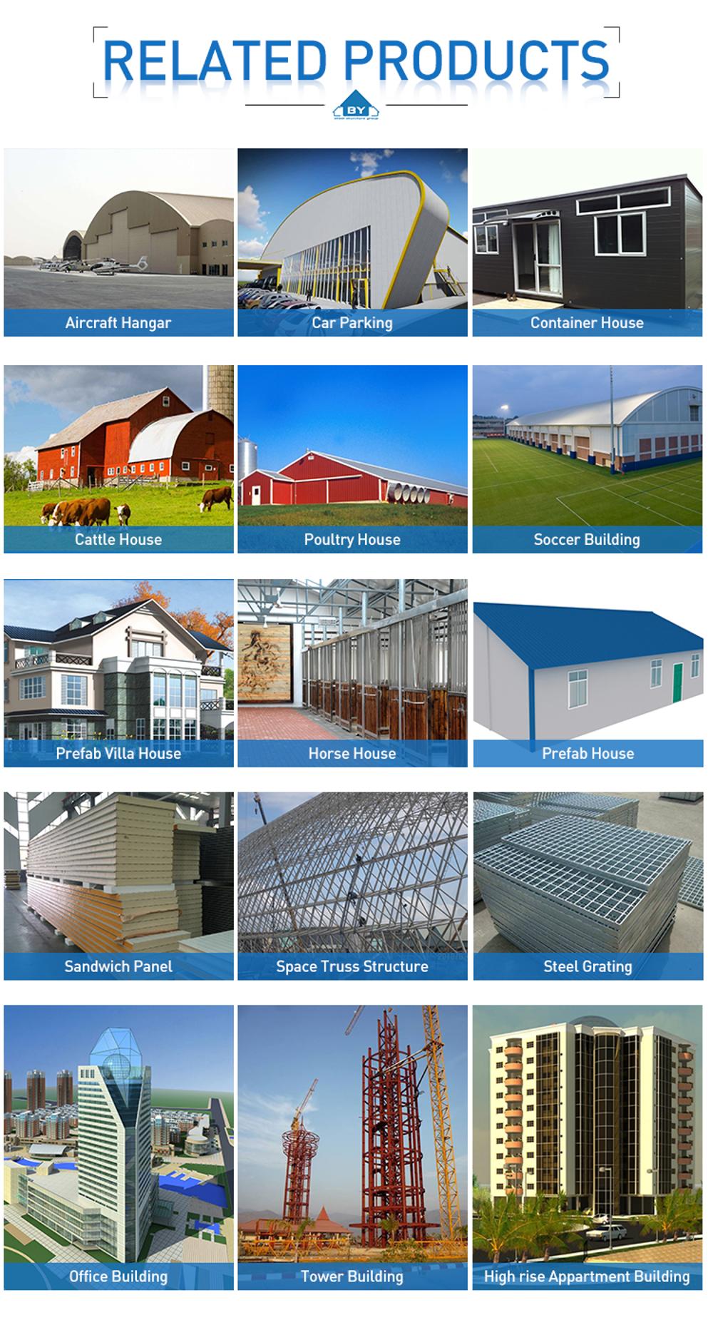 Product Range