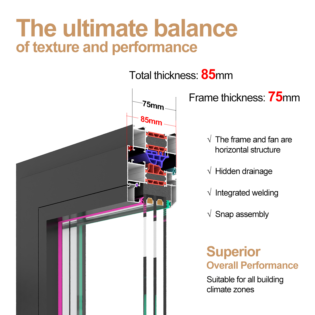 JD Standard Thermal Break Double Tempered Low-E Glass Aluminum Alloy Casement Windows Folding Screen Windproof Energy Star