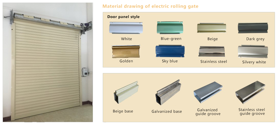 Roller Shutter Production
