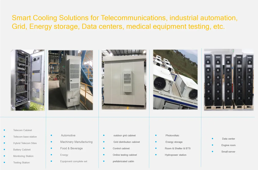 Industrial Applications