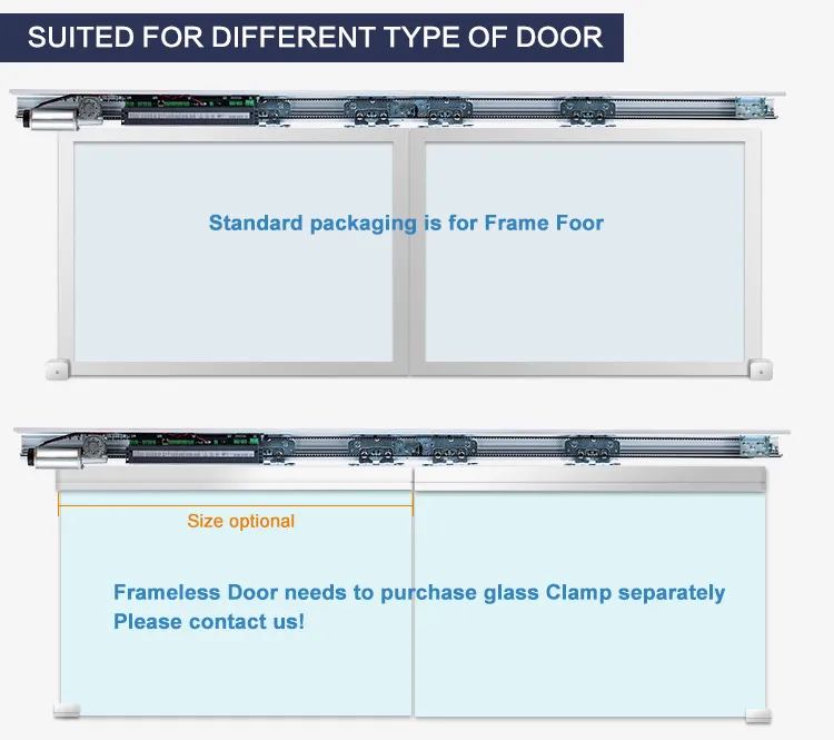 Automatic Sliding Door System 11