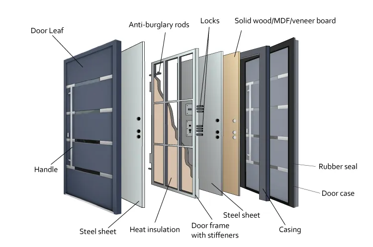 Customized Stainless Steel Pivot Security Front Aluminum Main Entrance Metal Doors