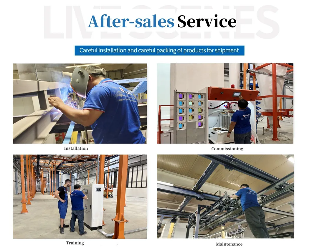 Service Standards