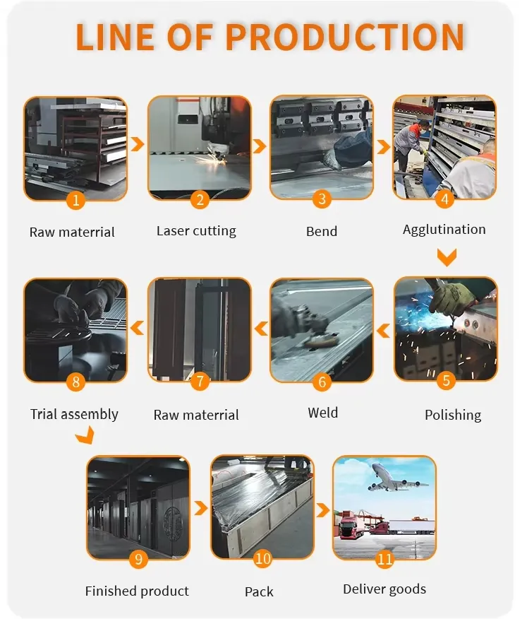 Bespoke Defense Gateway Solution for Optimal Residential Security