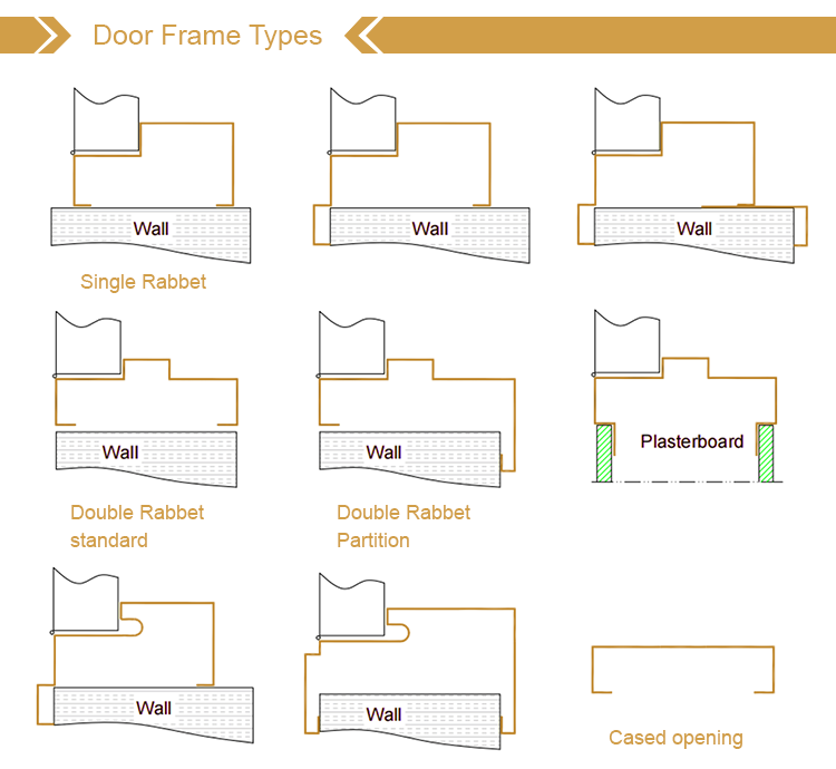 Technical drawing 3