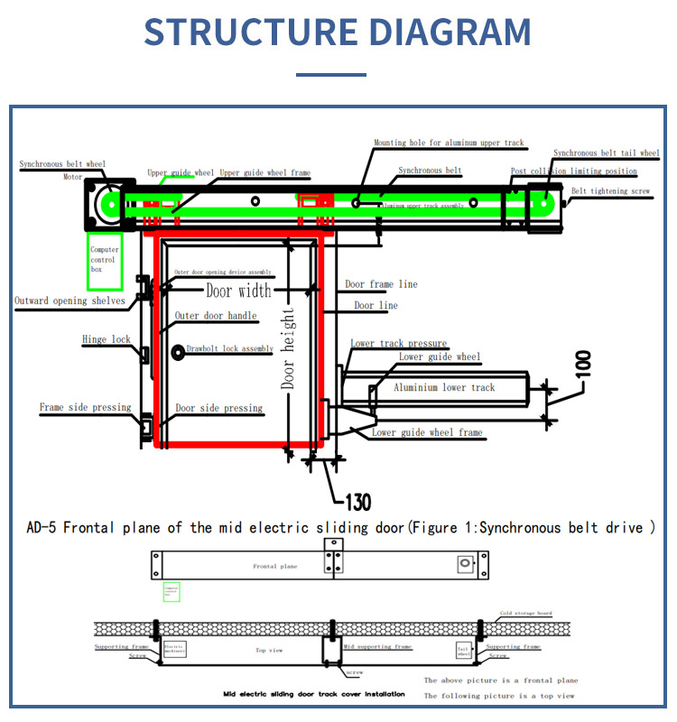 Sliding Cold Storage Door 2