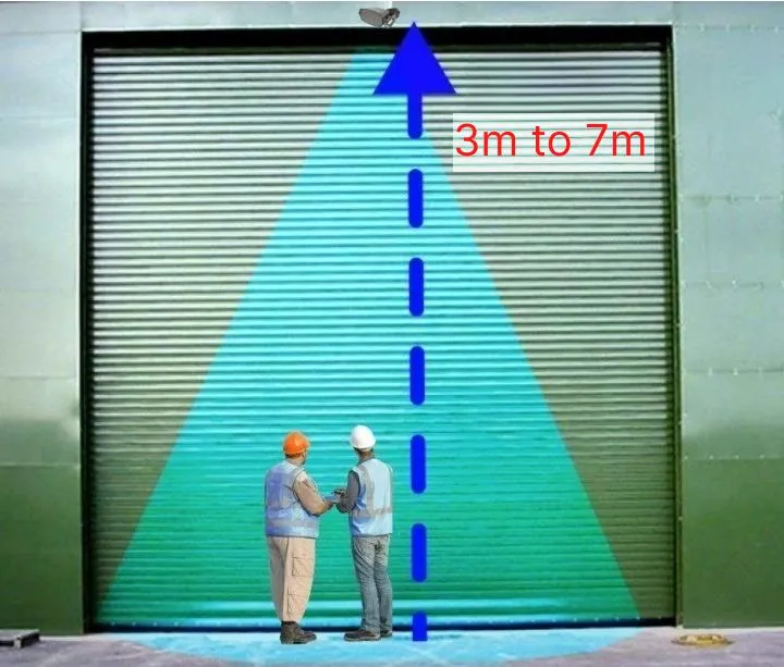 Industrial Door Sensor Intelligent Traffic Light Detection System for Rail Stations