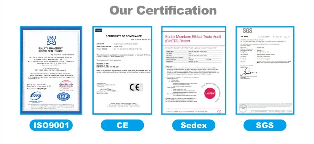 Certifications