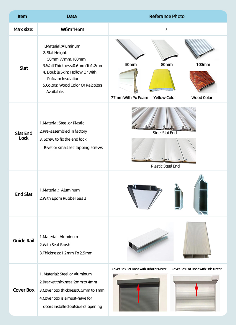 Roller Shutter Color Option 3