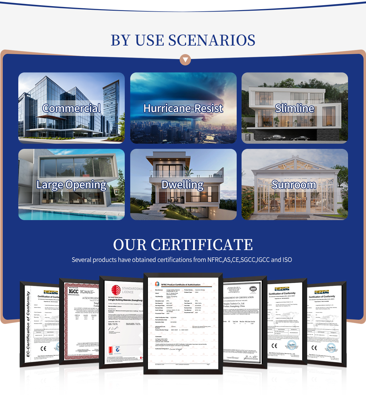 Residential House Wood Clad Garage Door Automatic Remote Control Overhead Motorized Security Sectional Aluminum Garage Doors