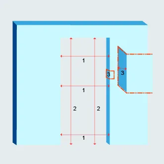 Measuring Guide