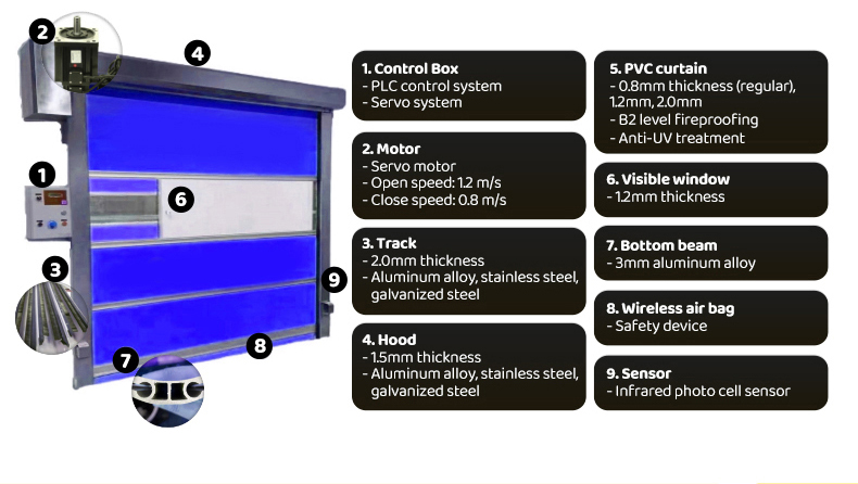 Product View 1