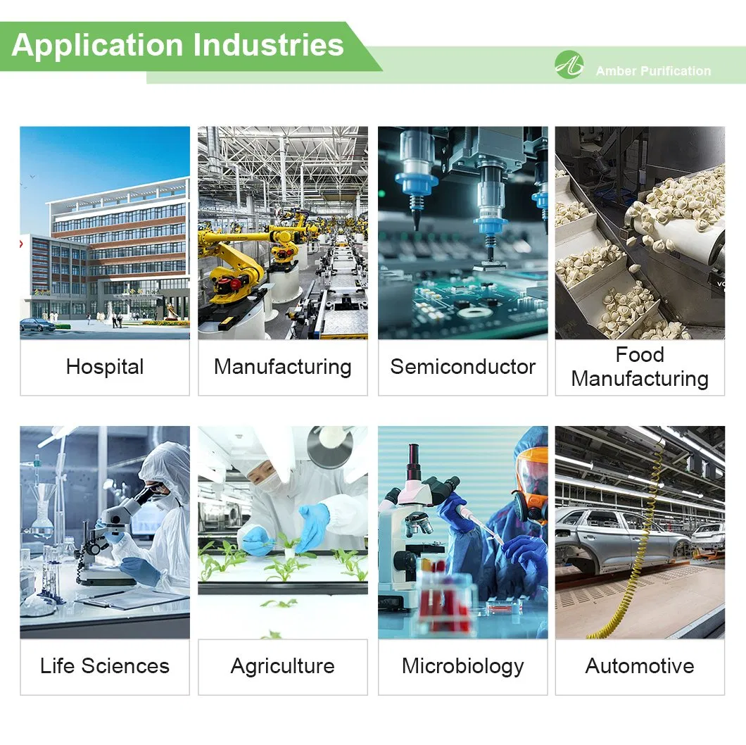 Efficient Cleanroom HVAC System for ISO 5, 6, 7, 8 Applications