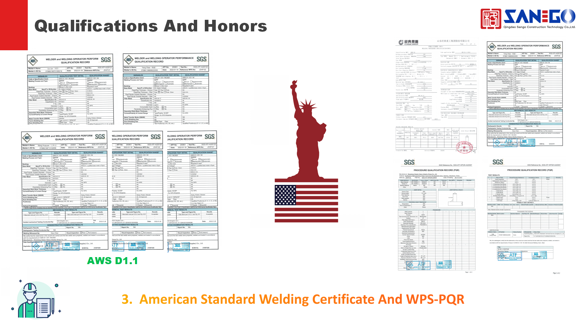 AU Certificate